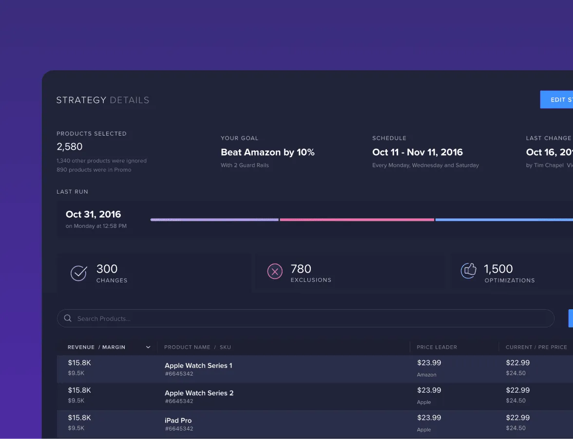 Strategy details panel for a 'Beat Amazon by 10%' pricing rule, listing selected products and recent optimizations