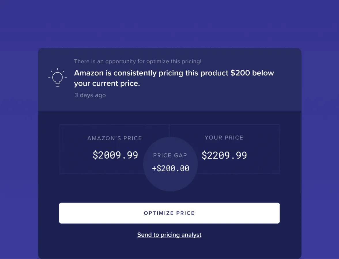Pricing suggestion card flagging that Amazon is pricing a product $200 below the current price, with an Optimize Price action