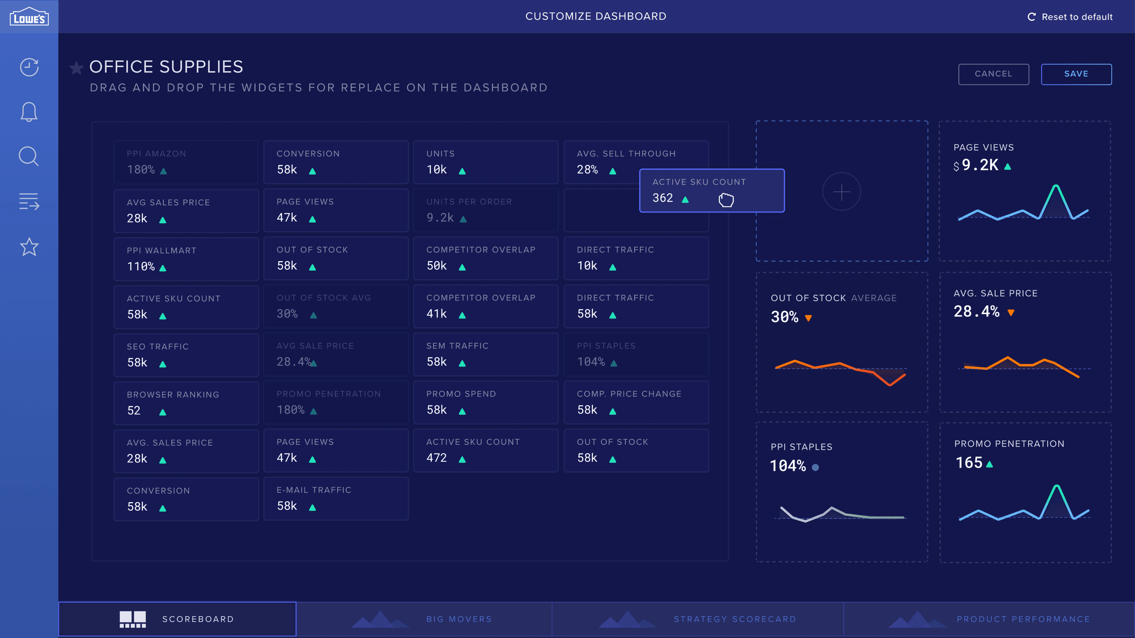 Boomerang Commerce pricing intelligence dashboard with product comparisons and sales trends