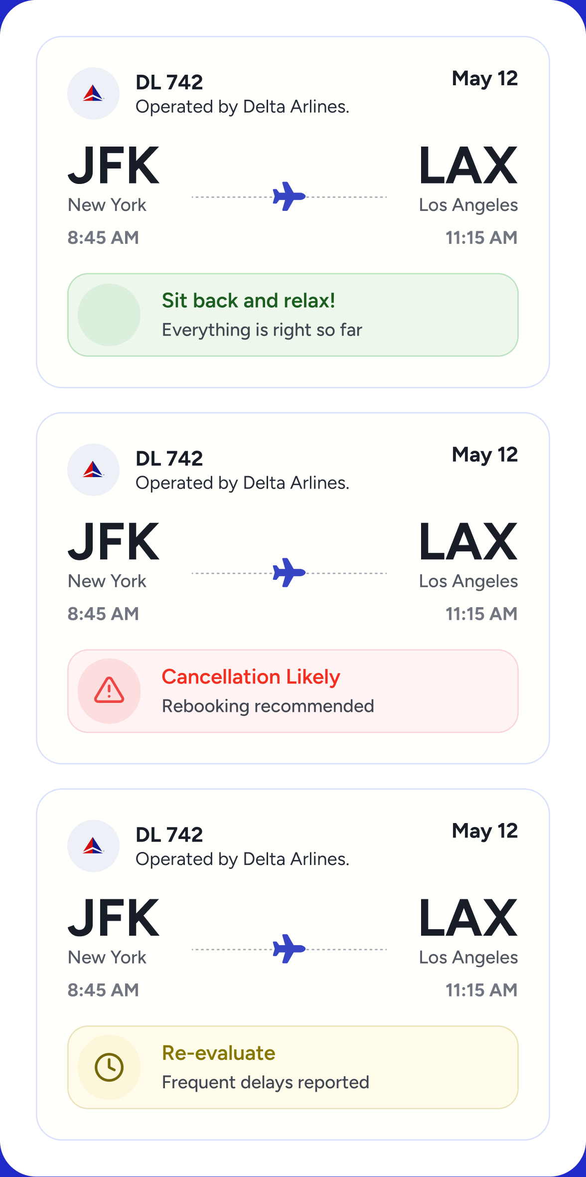 Reusable flight cards for low, high and medium risk
