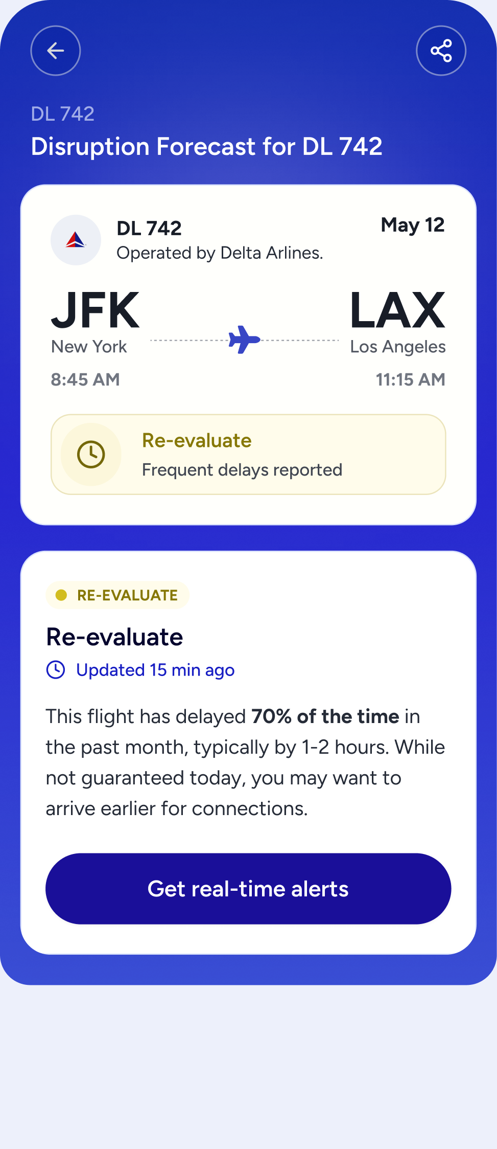 Re-evaluate: flight disruption forecast